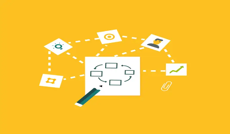 ビジネスディレクトリにウェブサイトを登録するメリット